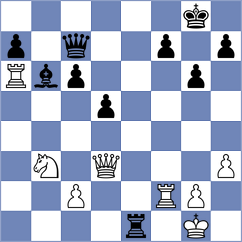Romero Ruscalleda - Leenhouts (chess.com INT, 2023)