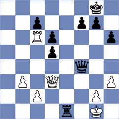 Muhammad Shahzeb - Pershina (chess.com INT, 2021)