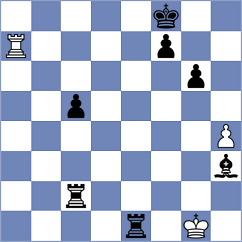 Baziuk - Yuruultei Batbaatar (chess.com INT, 2023)