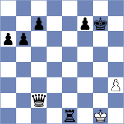 Kathoefer - Kayaoglu (Playchess.com INT, 2020)