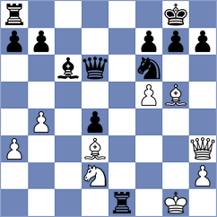 Dyulgerov - Le Tuan Minh (chess.com INT, 2025)