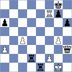 Buchberger - Bilchinski (Germany, 2007)