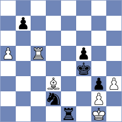 Ovezdurdiyeva - Tokhirjonova (Chess.com INT, 2020)