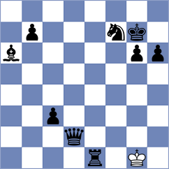Nissinen - Szyszylo (chess.com INT, 2023)