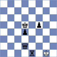 Rios Escobar - Lehtosaari (chess.com INT, 2023)