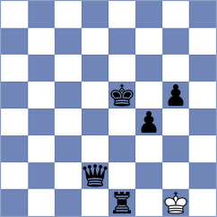 Duarte Cramer - Milanovic (chess.com INT, 2025)