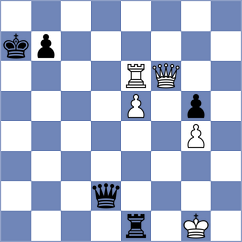 Quizhpe Vaca - Illares Chumbi (Chess.com INT, 2020)