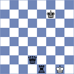Farahvashi - Aminpour (Chess.com INT, 2021)