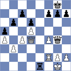 Tereso Martin - Roa Alonso (Madrid, 1999)