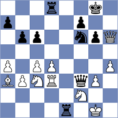 Munoz Sanchez - Lopez Rayo (Sabaneta-Antioquia COL, 2022)