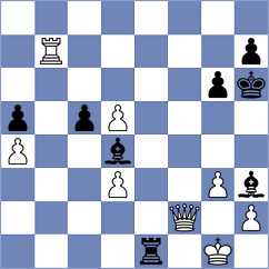 Kleinman - Gorovets (chess.com INT, 2024)