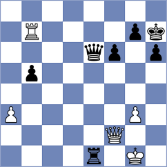 Toktomushev - Rorrer (chess.com INT, 2024)