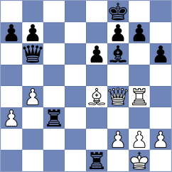 Grezels - Iskusnyh (chess.com INT, 2025)