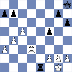 Skytte - Lisjak (chess.com INT, 2025)