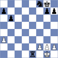 Da Silva - Gutkin (chess.com INT, 2024)