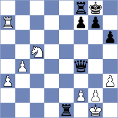 Behzadi - Sameti Moezabad (Chess.com INT, 2021)