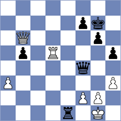 Adewumi - Grandelius (chess.com INT, 2021)