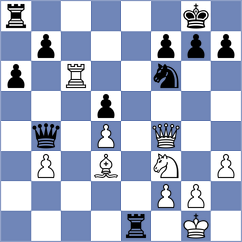 Afanasieva - Shuvalov (chess.com INT, 2021)
