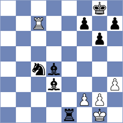 Nihaya - Deng (Chess.com INT, 2020)