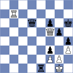 Sarana - Klukin (chess.com INT, 2025)