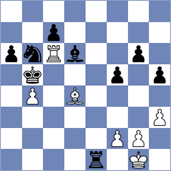 Marchyllie - Breuil (Europe Echecs INT, 2021)