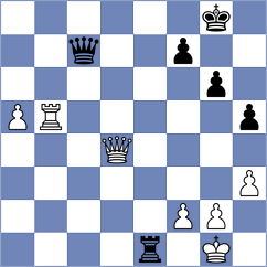 Rajanish - Zieba (chess.com INT, 2025)