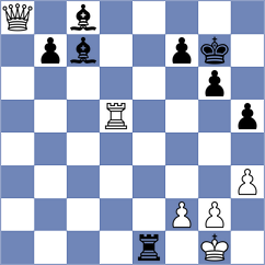Poormosavi - Hambleton (chess.com INT, 2021)