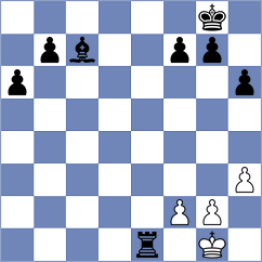 Borgmann - Kohnen (Playchess.com INT, 2008)