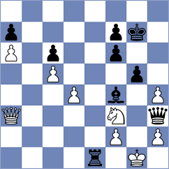 Klyashtorny - Weetik (chess.com INT, 2022)