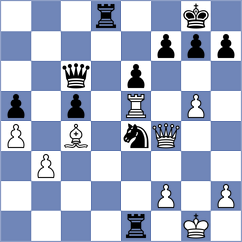 Vaisman - Wegerle (Playchess.com INT, 2004)