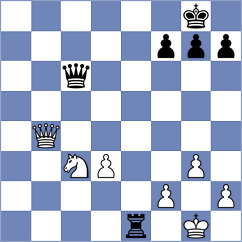 Ortega Beltran - Urh (Chess.com INT, 2021)