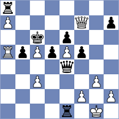 Kozelov - Mortazavi (chess.com INT, 2023)