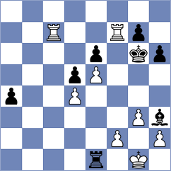 Pragnya H G - Buscar (chess.com INT, 2025)