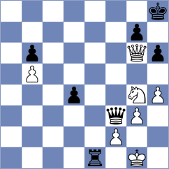 Mishra - Cheparinov (New York USA, 2024)