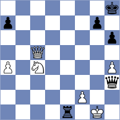 Lopez del Alamo - Suich (chess.com INT, 2024)