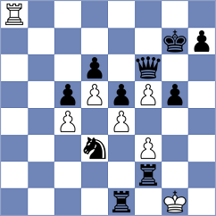 Manukian - Ermolaev (Chess.com INT, 2018)