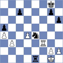 Robert - Razafindratsima (Europe Echecs INT, 2020)