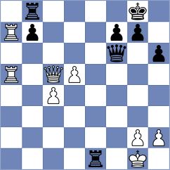 Maedel - Khattar (Playchess.com INT, 2020)