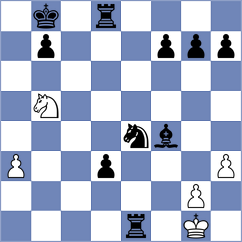 Abed Natanzi - Jafari (Chess.com INT, 2021)