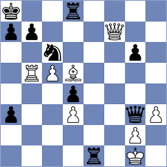 Dubnevych - Gabdushev (chess.com INT, 2024)
