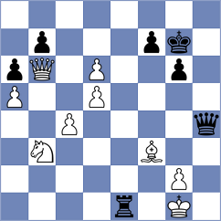 Rose - Arias (chess.com INT, 2024)
