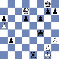 Bauer - Saraci (Chess.com INT, 2018)