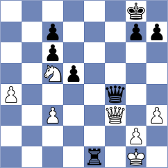 Ruisz - Wagner (Voesendorf, 2008)