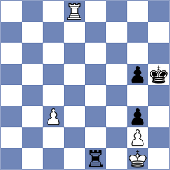 Chernomordik - Gan-Od (chess.com INT, 2022)