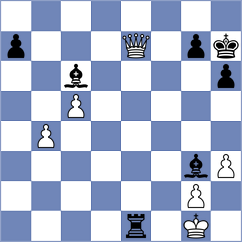 Shymanskyi - Herman (chess.com INT, 2025)
