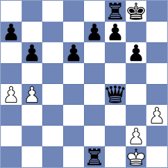 Guillot - Manouvel (Europe Echecs INT, 2021)