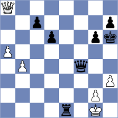 Bigdeli Azari - Mohamadzadeh Ayask (Chess.com INT, 2021)