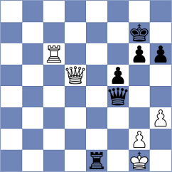 Kang - Alonso Orta (chess.com INT, 2024)