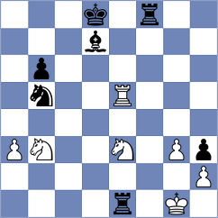 Sharma - Rathnakaran (Nashik IND, 2022)