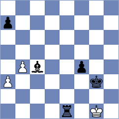 Qian - Seder (chess.com INT, 2024)